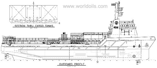 73m Well Stimulation Vessel - For Sale