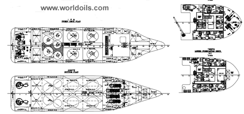Diesel Electric Platform Supply