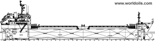 Small Bulk Carriers For sale with Time Charter Options