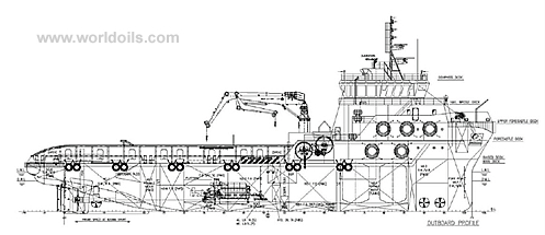 Anchor Handling Tug Supply Vessel - 8000bhp for sale