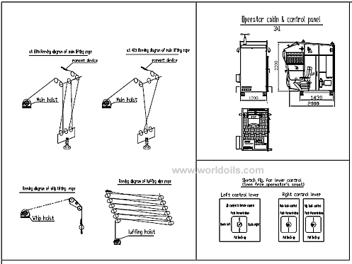 80 ton Offshore Lattice Boom Crane
