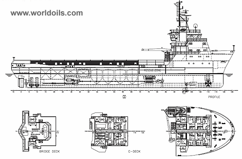 84M Platform Supply Vessel for Sale