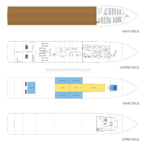 ABS Class Fast Supply Vessel for Sale