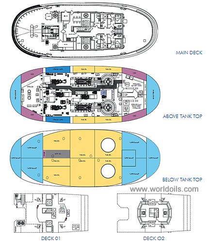 ABS Class Tractor Tugboat for Sale