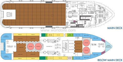 AHTS - 2009 Built - For Sale