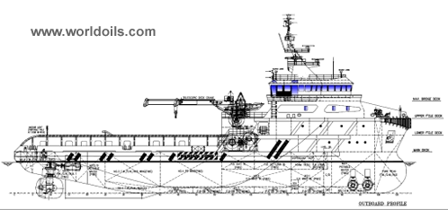 AHTS - 65m - 2013 Built For Sale