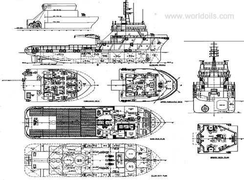 2005 Built Anchor Handling Tug Supply Vessel for sale