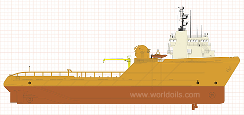 AHTS - 41 Accommodations - For Sale