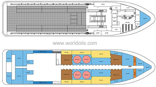 AHTS Vessel - 1986 Built - For Sale