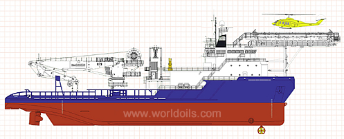 279FT Anchor Handling Tug Supply Vessel for Sale