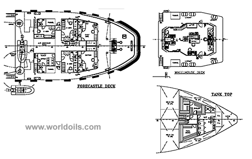 5000bhp AHTS for sale