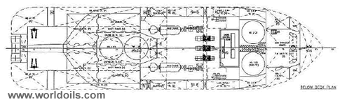DP1 Anchor Handling Tug Supply Vessel