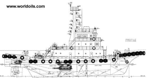 4500hp ASD Tugboat for sale