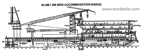Accommodation Work Barge For Sale