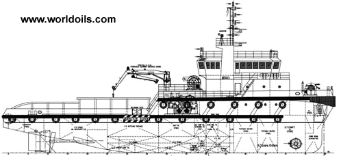 Anchor Handling Vessel 4000bhp For Sale