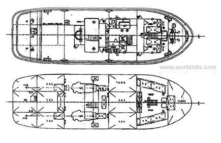 Bollard Pull small tug for Sale in India