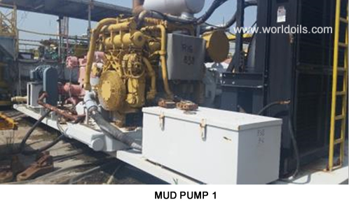 Mechanical Drilling Rig - 2009 Built - For Sale