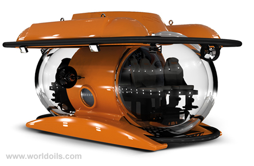 New CS7 Submarine for Sale