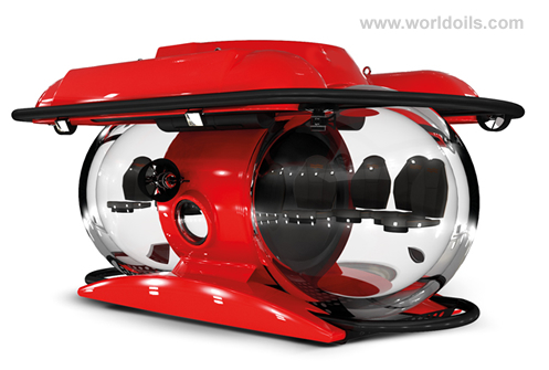 New CS9 Submarine for Sale