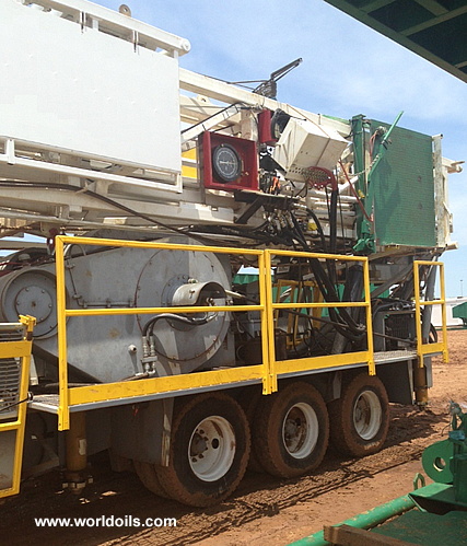 Cabot 900 Drilling Rig For Sale