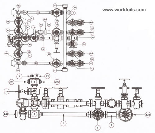 New Choke Manifold for Sale