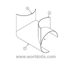 Chutes for guiding of wire from vessel to Sea - For Rent