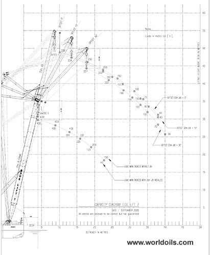 47M Crane Barge for sale