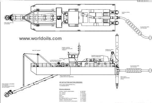 Cutter Suction Dredger