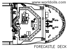 DP PSV UT755L for sale - Norwegian built