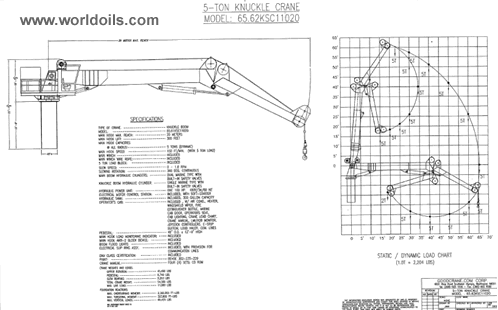 Deck Crane for Sale in Stavanger
