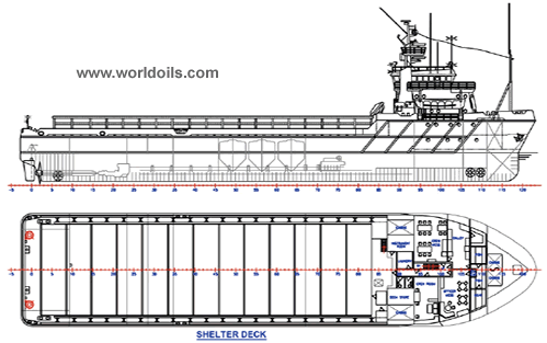 4400bhp PSV for sale