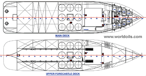 4400 bhp PSV for Deepwater operations for sale