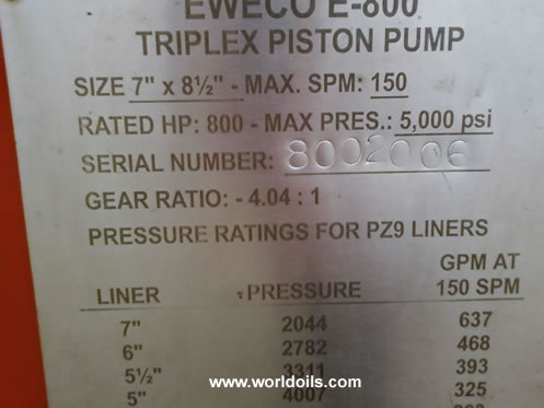 Ready Mus Pump for sale