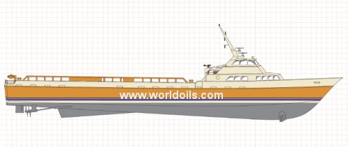 Fast Supply Vessel for Sale