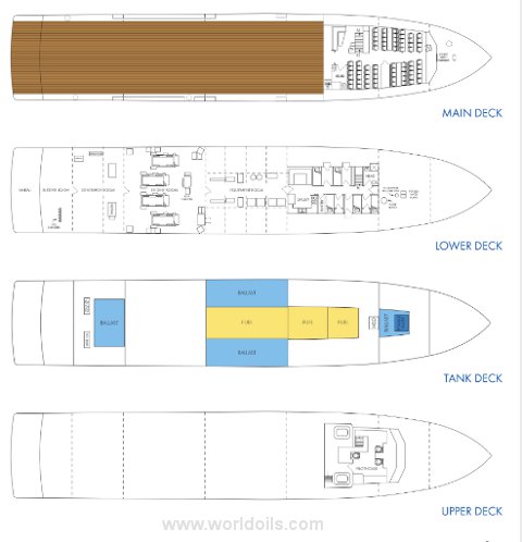170 ft Fast Supply Vessel for Sale