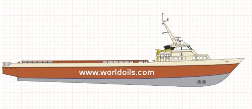 Fast Supply Vessel for Sale