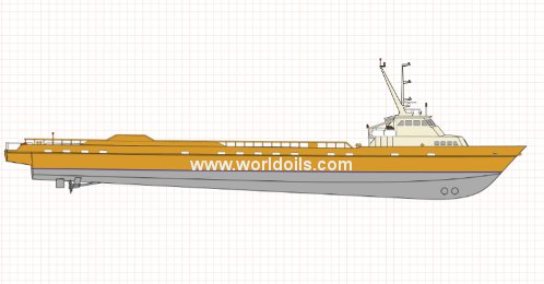 Fast Supply Vessel - 2015 Built - For Sale