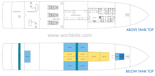 64 Pax Fast Supply Vessel for sale