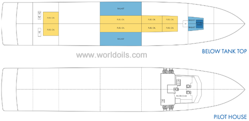 ABS Class Fast Supply Vessel for Sale