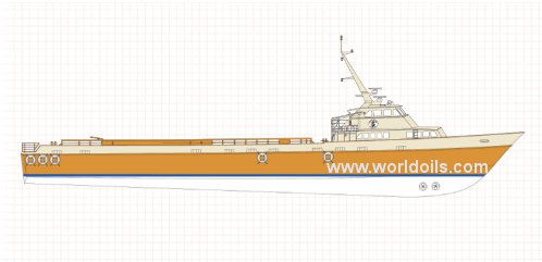 Fast Supply Vessel for Sale