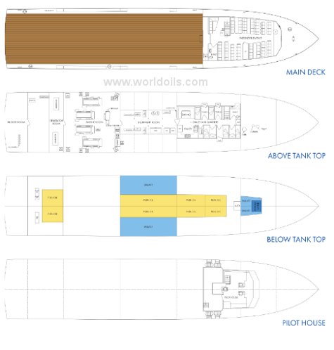 160 ft Fast Supply Vessel for Sale