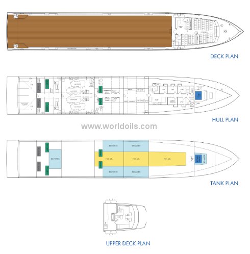 10 Accommodation Capacity FSV for Sale
