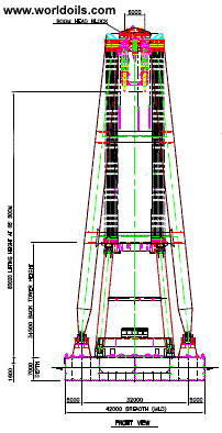2000 Ton Crane - For Sale or Charter