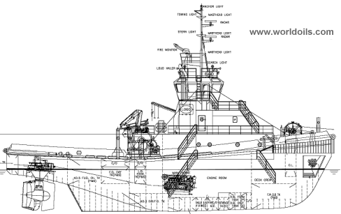 Harbour Tug - Newbuilding 35mts - For Sale