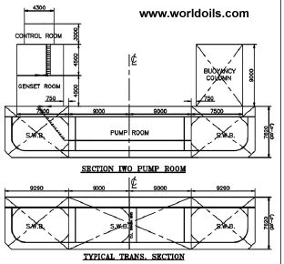 Semi-Submersible Heavy Lift Barge