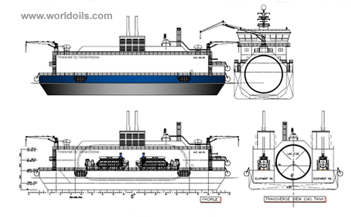 Newbuild High-End Power Barge