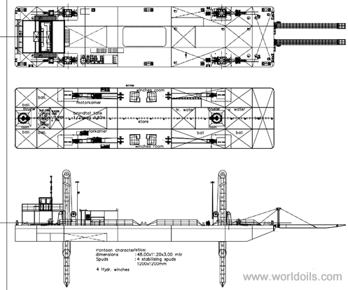 1998 Built Dredger for Sale