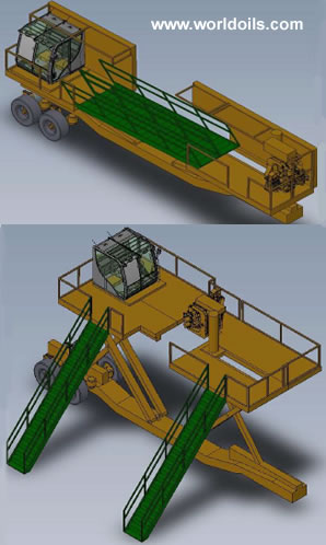 Hydraulic Land Drilling Rigs for Sale - 1000hp