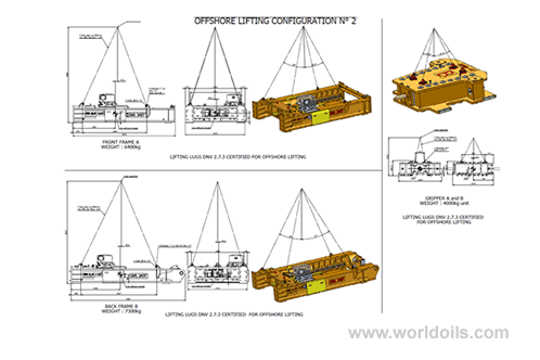 KTC240 Linear Winch for Charter