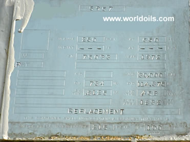 Used LPG Storage Bullets for Sale